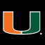 Miami Hurricanes